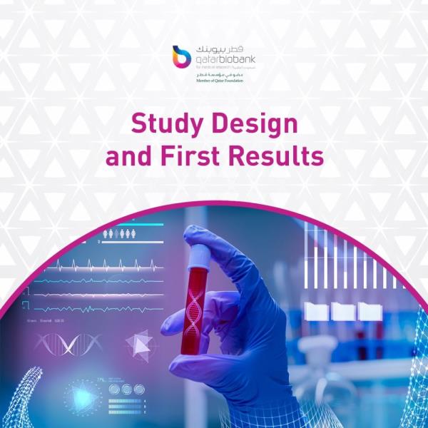 卡塔尔生物银行研究显示生活方式疾病减少