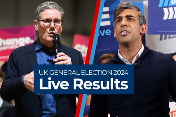 Interactive_LiveResults_UK2024