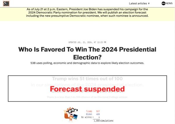 FiveThirtyEight said it suspended its forecast after President Joe Biden dropped out of the presidential race.