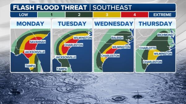 The flood outlook for the Southeast U.S. during Tropical Storm Debby.