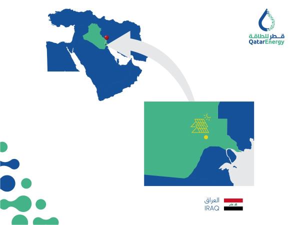 卡塔尔能源公司与道达尔能源公司签署协议，在伊拉克合作1.25吉瓦太阳能项目
